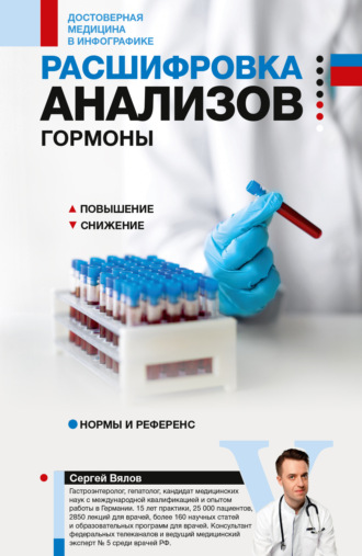 Расшифровка анализов: гормоны. 