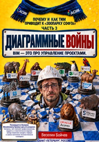 Диаграммныe войны - Часть 3 / Почему и как ТИМ приводит до зоппарк софта Часть 3. Веселин Бойчев