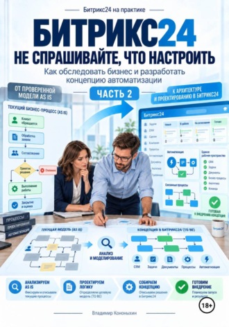 Битрикс24, не спрашивайте, что настроить (часть 2). Владимир Кононыхин
