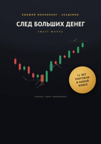 След больших денег | Smart money. Кирилл Медведь