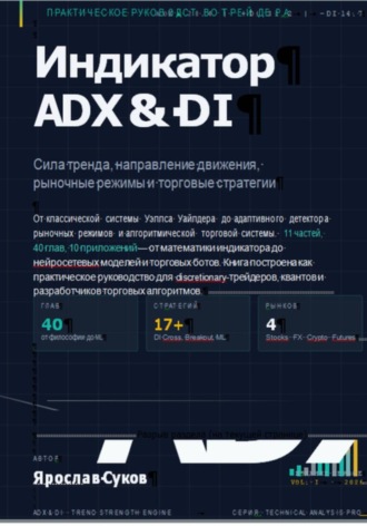 Индикатор ADX & DI. Ярослав Суков