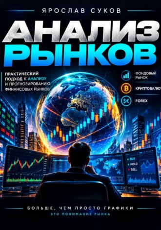 Анализ рынков. Ярослав Суков