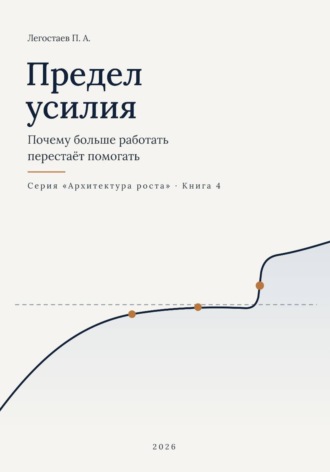 Предел усилия. 