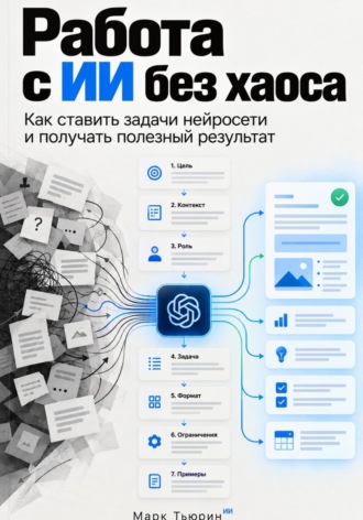 Марк Тьюрин. Работа с ИИ без хаоса: Как ставить задачи нейросети и получать полезный результат