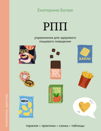 РПП. Упражнения для здорового пищевого поведения. Екатерина Белая