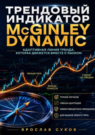 Трендовый индикатор McGinley Dynamic. Ярослав Суков