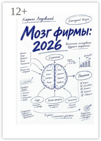 Мозг фирмы: 2026. Кирилл Ледовский