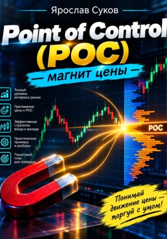Point of Control (POC) — магнит цены. Ярослав Суков