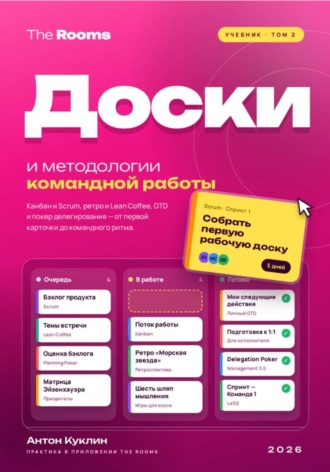 Антон Куклин. Доски