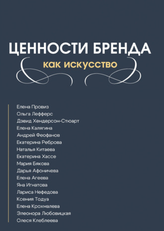 Ценности бренда как искусство. Сборник статей