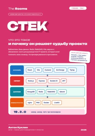 The Rooms  · СТЕК. 
