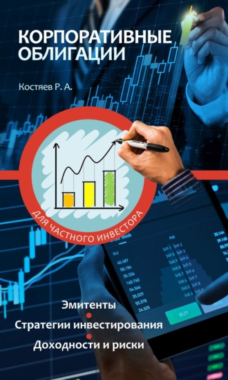 Корпоративные облигации. Родион Костяев