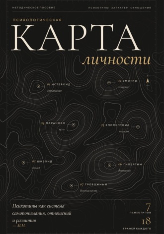 М М. Психологическая карта личности