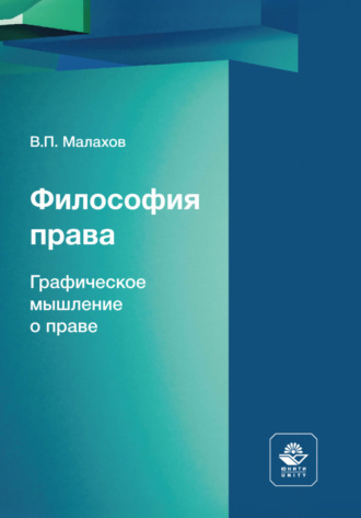 В. П. Малахов. Философия права. Графическое мышление о праве. Научное издание