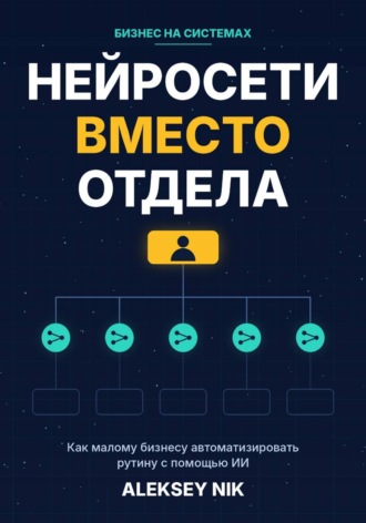 Нейросети вместо отдела. Aleksey Nik