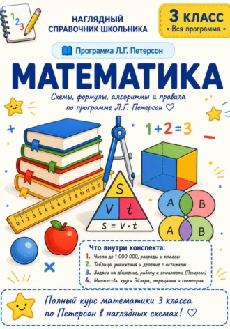 Умные конспекты Математика 3 класс. Наглядные цифровые конспекты по всей программе. 