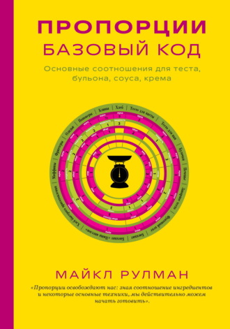 Майкл Рулман. Пропорции. Базовый код. Основные соотношения для теста, бульона, соуса, крема