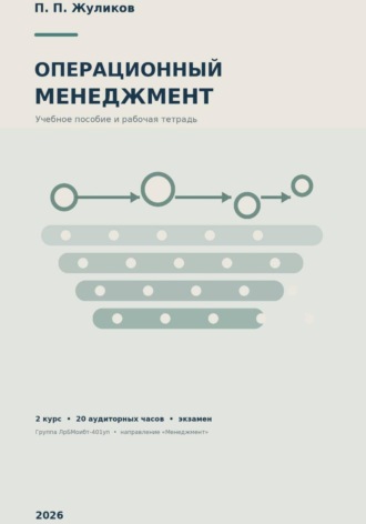 ОПЕРАЦИОННЫЙ МЕНЕДЖМЕНТ Бакалавриат Программа выходного дня. Пётр Петрович Жуликов