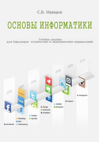 Основы информатики. Сергей Макаров