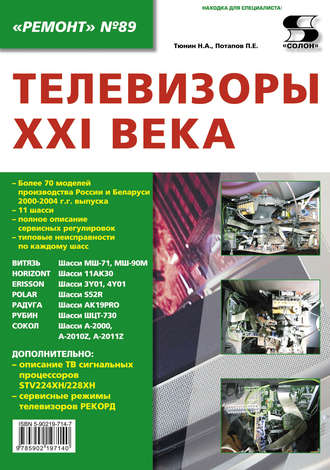 Телевизоры XXI века. 