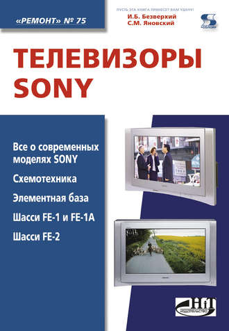 Телевизоры Sony. С. М. Янковский