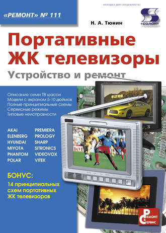 Портативные ЖК телевизоры. Устройство и ремонт. 