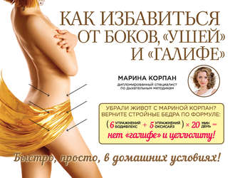 Как избавиться от боков, «ушей» и «галифе». Марина Корпан