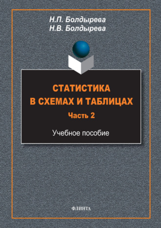 Статистика в схемах и таблицах. Часть 2. 