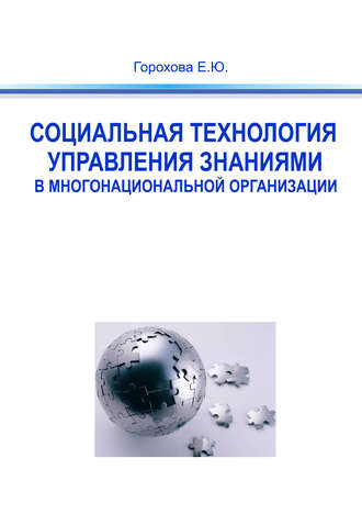 Социальная технология управления знаниями в многонациональной организации. Евгения Горохова