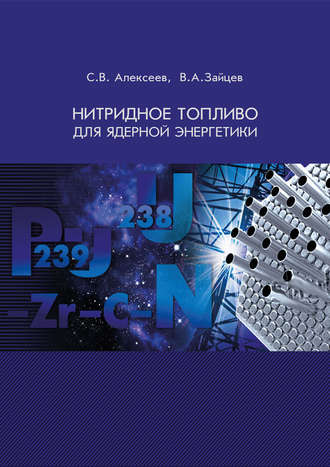 Нитридное топливо для ядерной энергетики. С. В. Алексеев