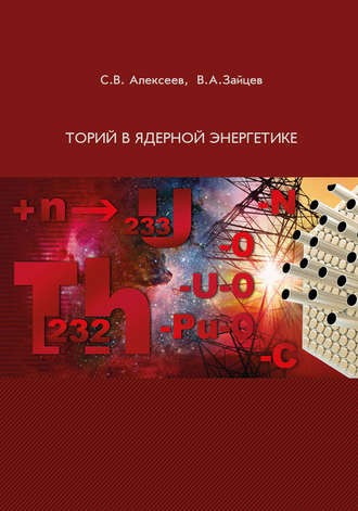 Торий в ядерной энергетике. С. В. Алексеев