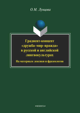 О. М. Лунцова. Градиент-концепт «дружба-мир-вражда» в русской и английской лингвокультурах. На материале лексики и фразеологии