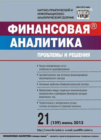 Группа авторов. Финансовая аналитика: проблемы и решения № 21 (159) 2013