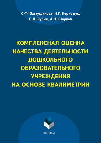 С. Ф. Багаутдинова. Комплексная оценка качества деятельности дошкольного образовательного учреждения на основе квалиметрии